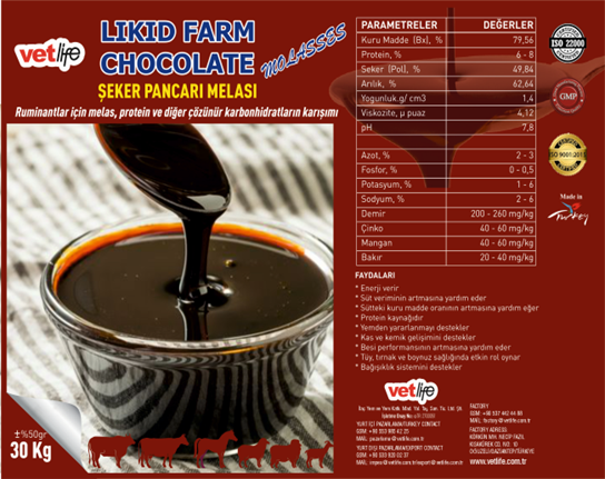 LIKID PURE FARM CHOCOLATTE MOLASSES